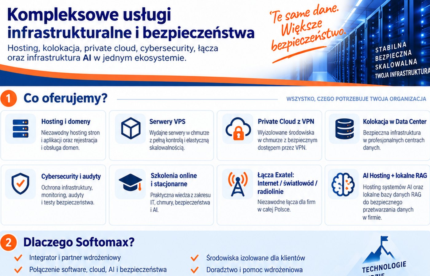 Hosting, private cloud, VPS, kolokacja i infrastruktura AI